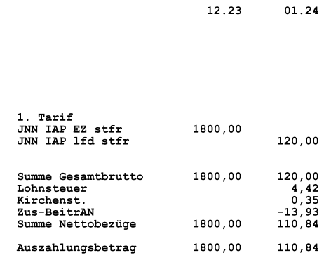Information zur Entgeltmitteilung Februar 2024